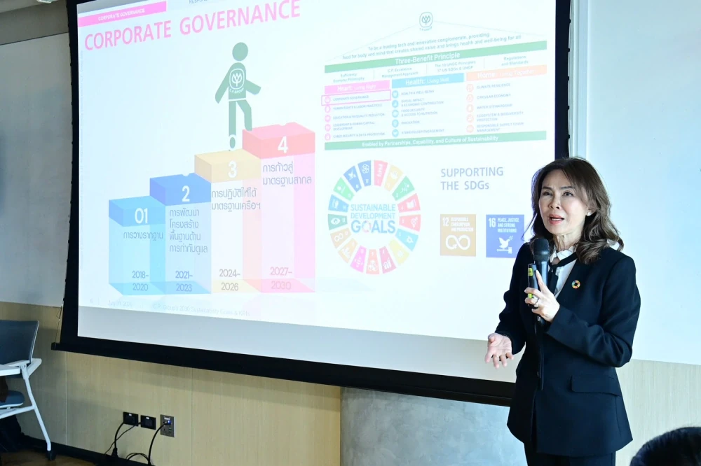 C.P. Group Hosts “Sustainability Dialogue for A Better Tomorrow” — Uniting All Sectors to Shape the Future and Drive Tangible Change