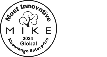 Global MIKE Award 2024