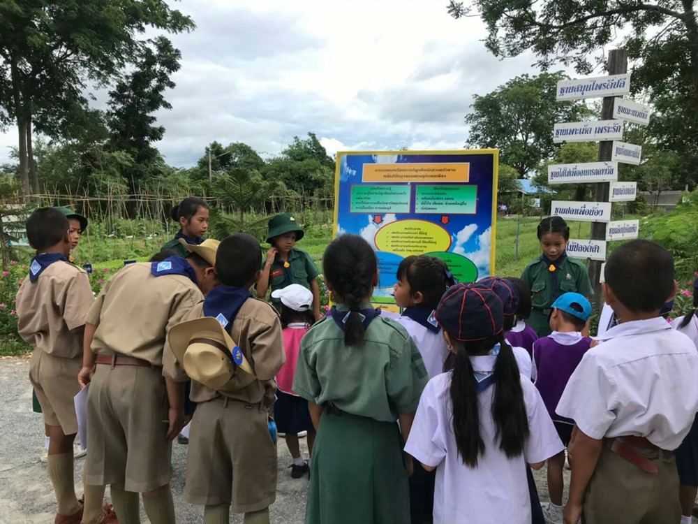 Growing Happiness,Growing Futures. Ban Wangyai school