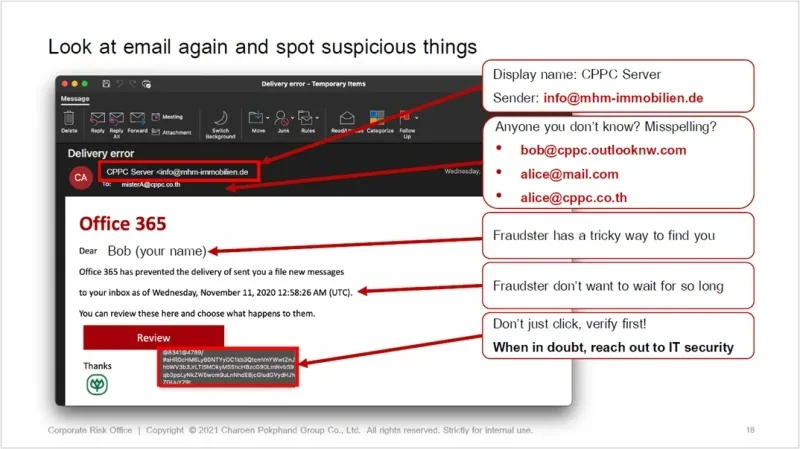 Internal information security self-assessment