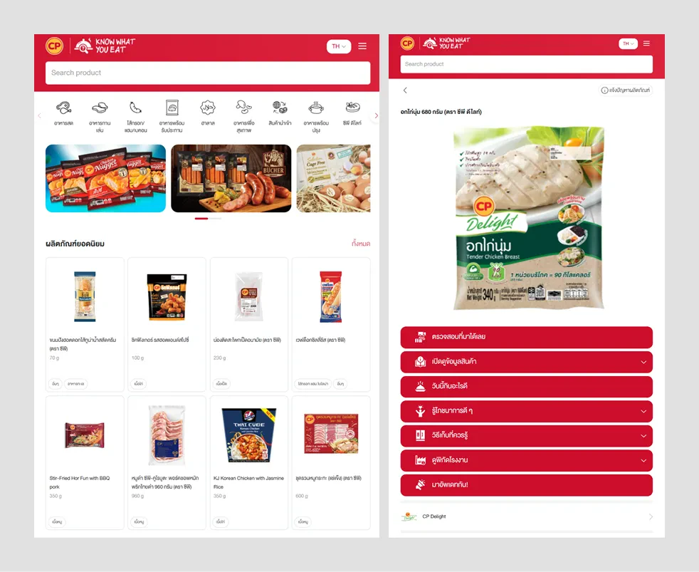 เว็บไซต์ CP Know What You Eat