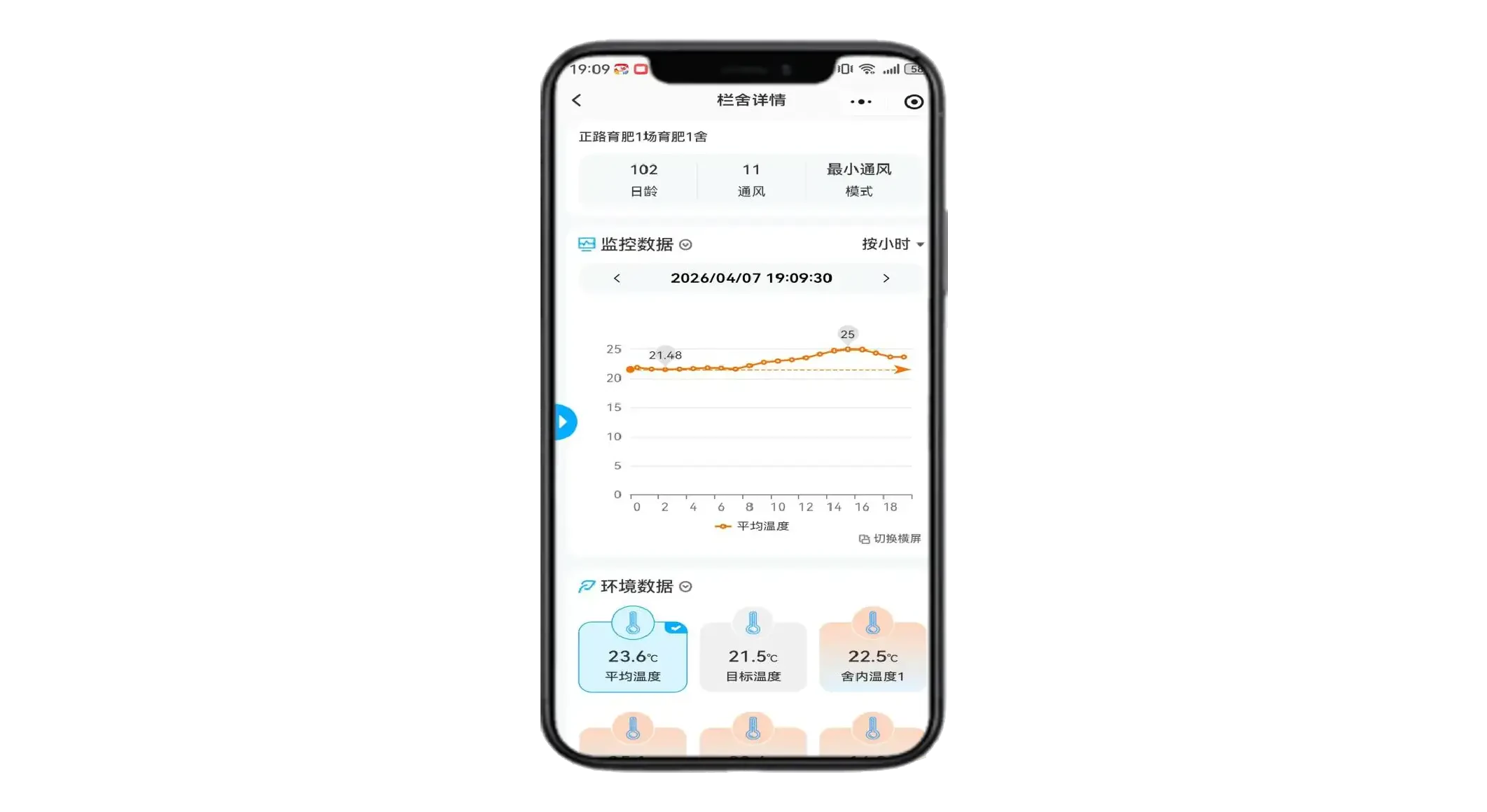 แอปพลิเคชัน WeChat Mini Program  &ldquo;ผู้ช่วยเกษตรและปศุสัตว์&rdquo;